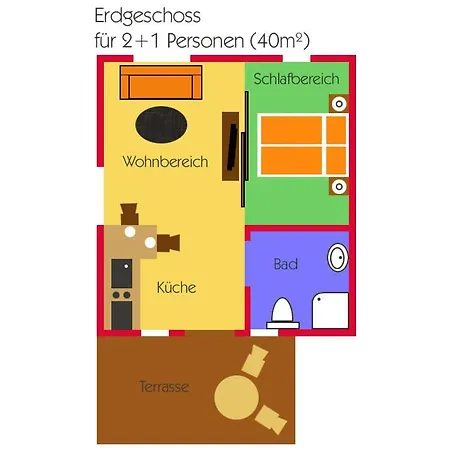 Duenenhaeuser Unserusedomde Ca40qm Mit Parkplatz Direkt Am 7i1 * Ückeritz